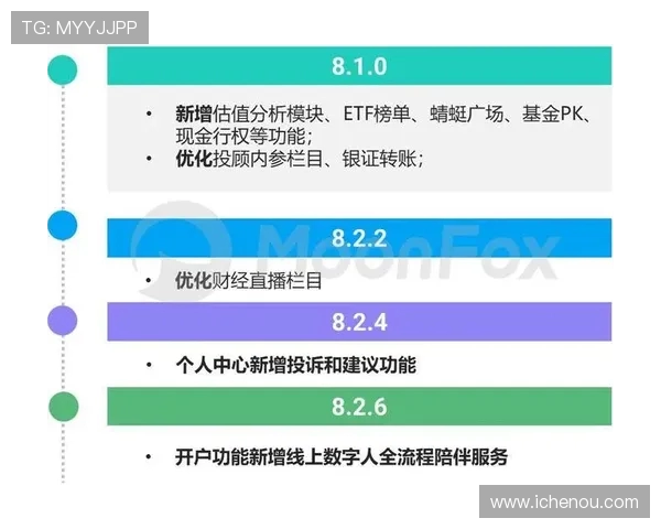 杭州足球队进攻战术解析与球员配合深度剖析
